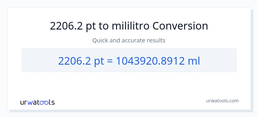 2206.2 Pints patungong mga mililitro na conversion