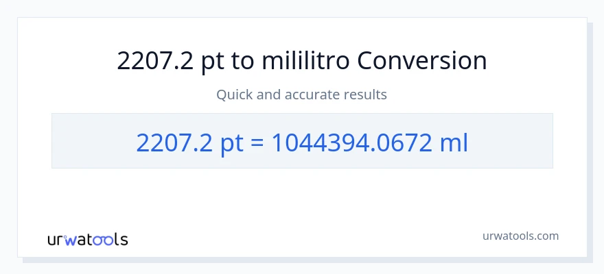 2207.2 Pints patungong mga mililitro na conversion