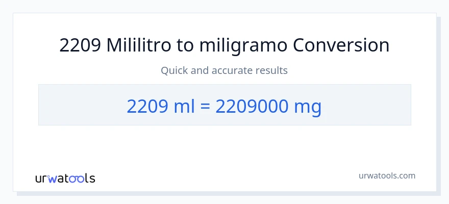 2209 mga mililitro patungong miligramo na conversion