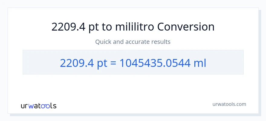 2209.4 Pints patungong mga mililitro na conversion