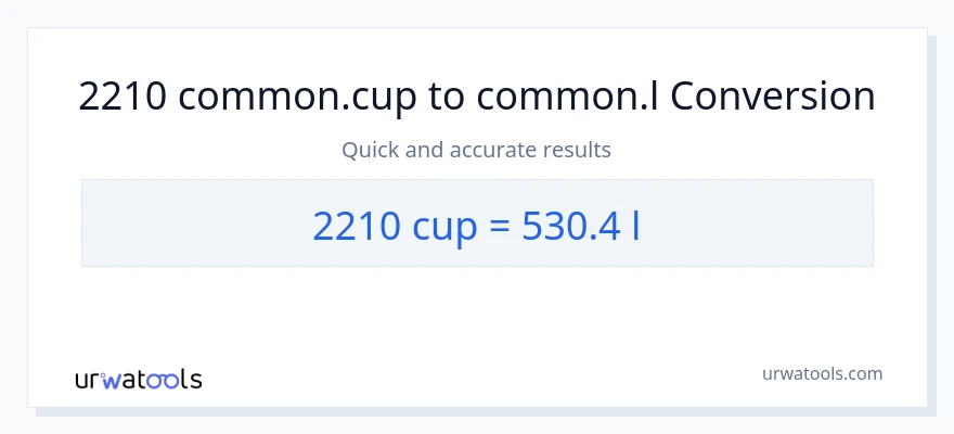 2210 mga tasa patungong Liters na conversion