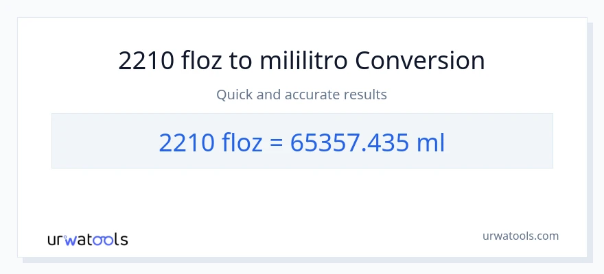 2210 mga onsa ng likido patungong mga mililitro na conversion