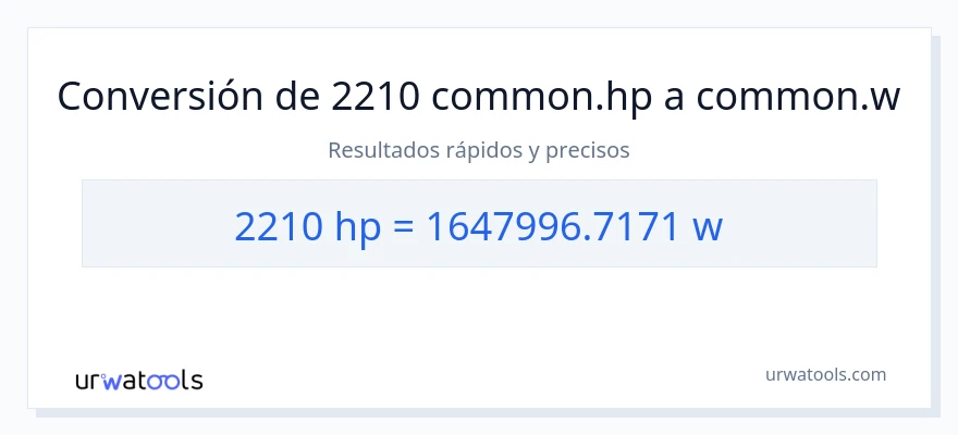 Conversión de 2210 caballo de fuerza a vatios