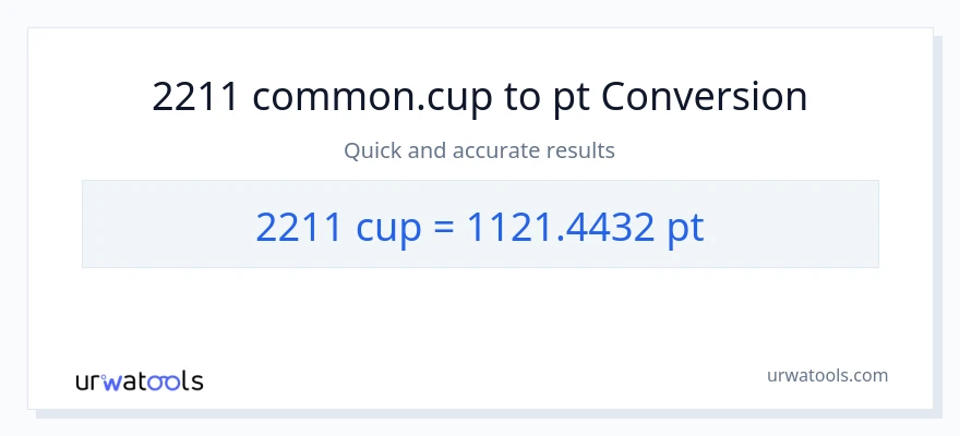 2211 mga tasa patungong Pints na conversion