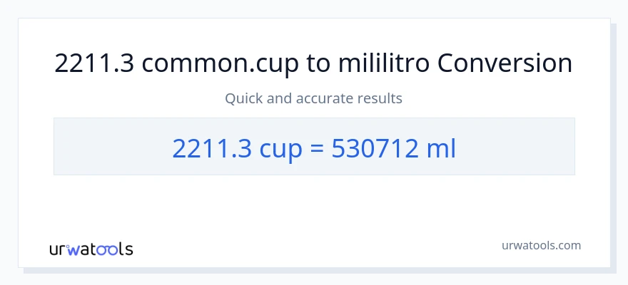 2211.3 mga tasa patungong mga mililitro na conversion