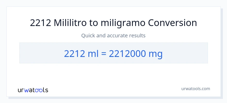 2212 mga mililitro patungong miligramo na conversion