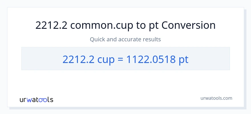 2212.2 mga tasa patungong Pints na conversion