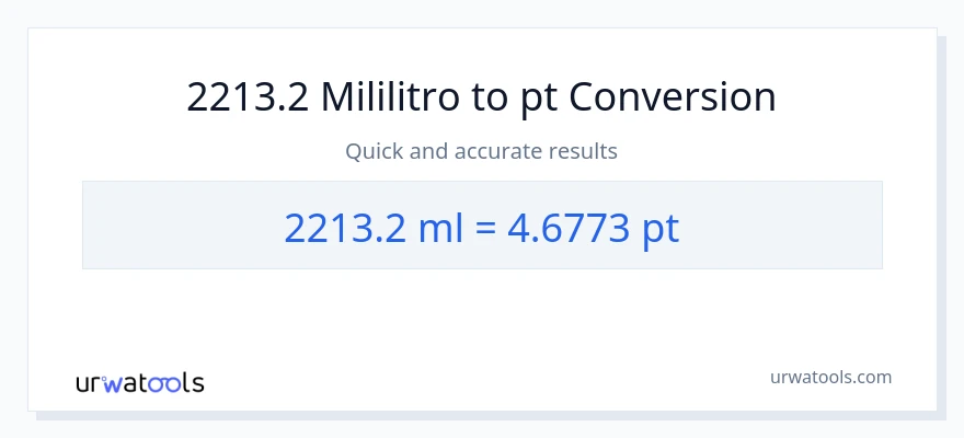 2213.2 mga mililitro patungong Pints na conversion