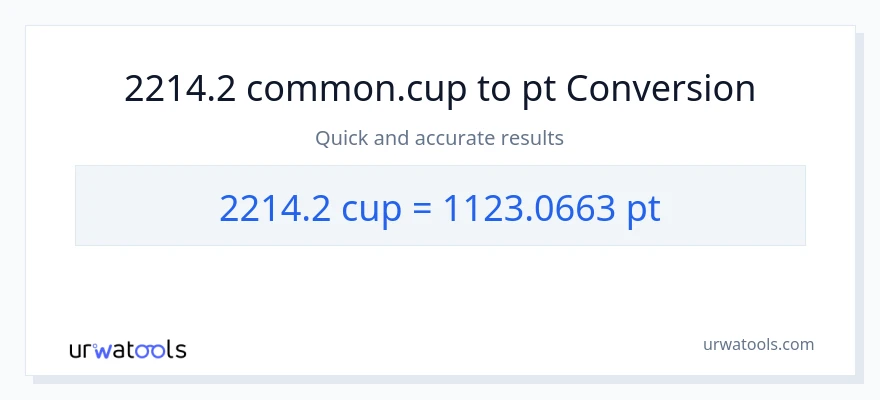 2214.2 mga tasa patungong Pints na conversion