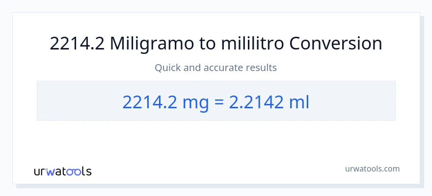 2214.2 miligramo patungong mga mililitro na conversion