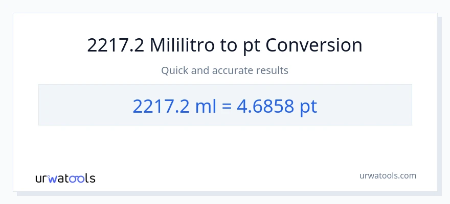 2217.2 mga mililitro patungong Pints na conversion