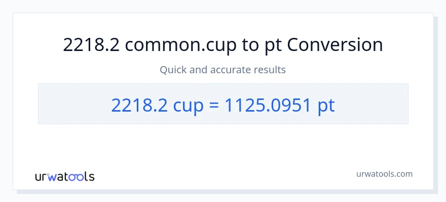 2218.2 mga tasa patungong Pints na conversion