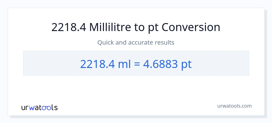 Conversion 2218.4 millilitres vers Pints