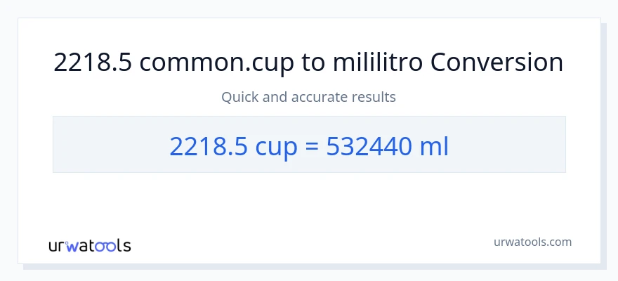 2218.5 mga tasa patungong mga mililitro na conversion