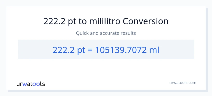 222.2 Pints patungong mga mililitro na conversion
