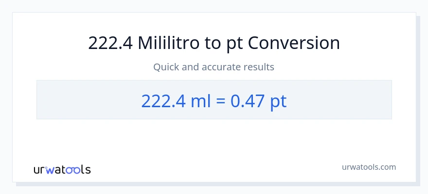 222.4 mga mililitro patungong Pints na conversion