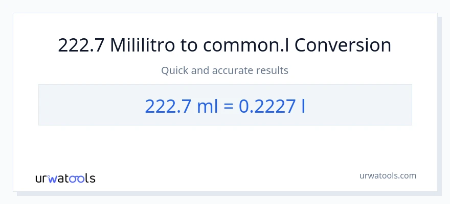 222.7 mga mililitro patungong Liters na conversion