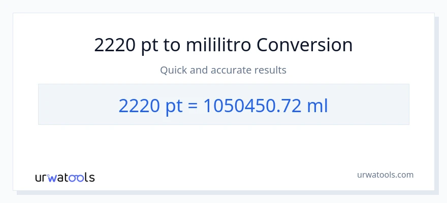 2220 Pints patungong mga mililitro na conversion