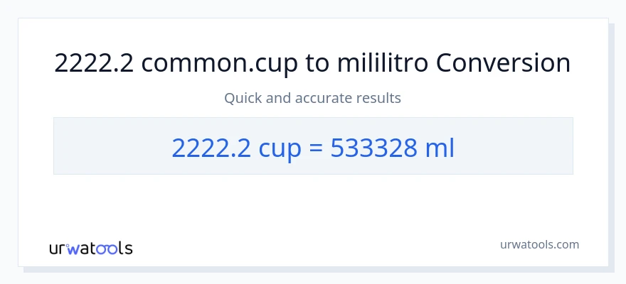 2222.2 mga tasa patungong mga mililitro na conversion