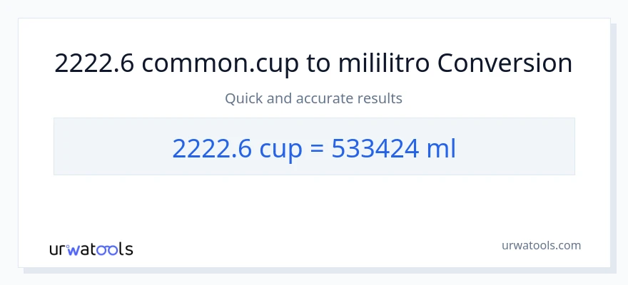 2222.6 mga tasa patungong mga mililitro na conversion