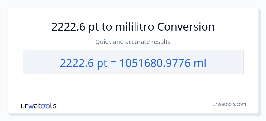 2222.6 Pints patungong mga mililitro na conversion