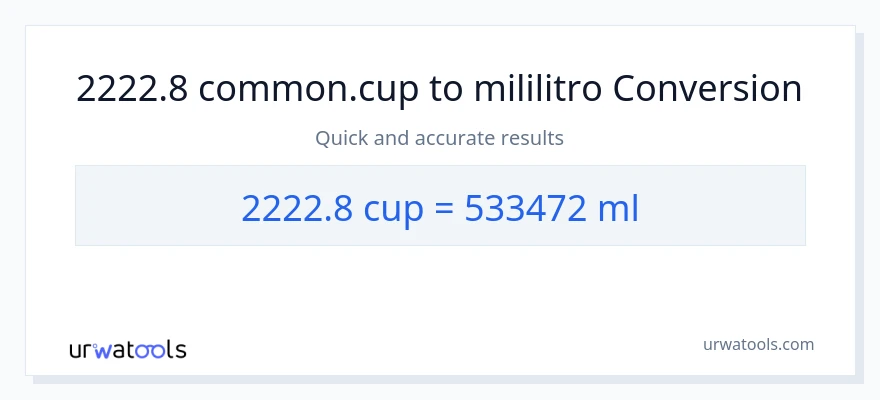 2222.8 mga tasa patungong mga mililitro na conversion