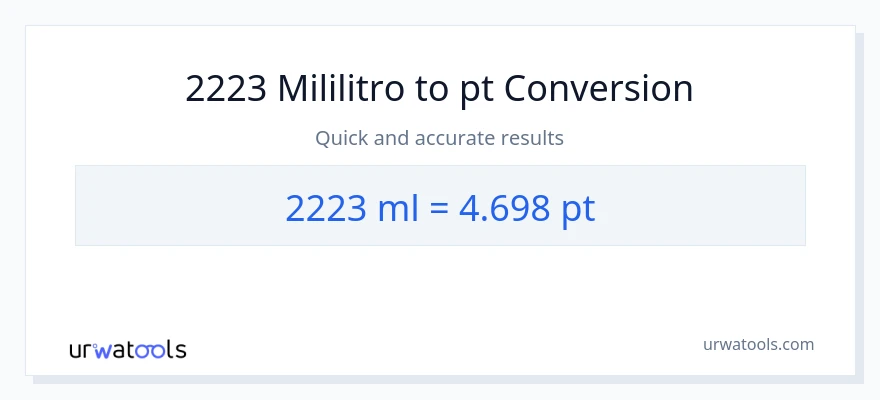 2223 mga mililitro patungong Pints na conversion