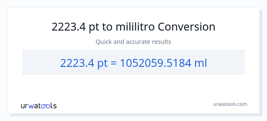 2223.4 Pints patungong mga mililitro na conversion