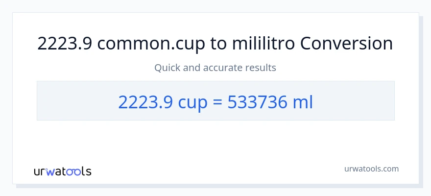 2223.9 mga tasa patungong mga mililitro na conversion