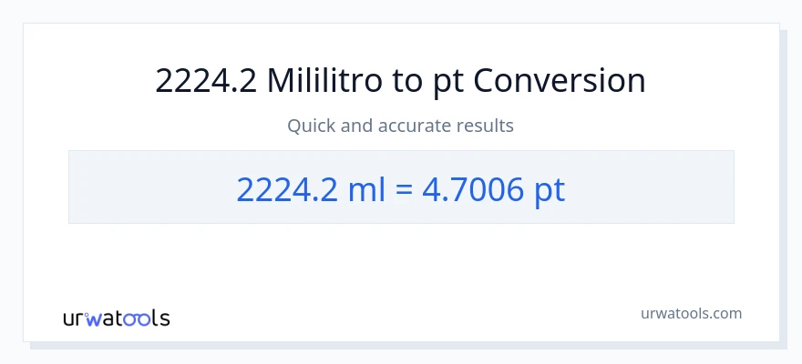2224.2 mga mililitro patungong Pints na conversion