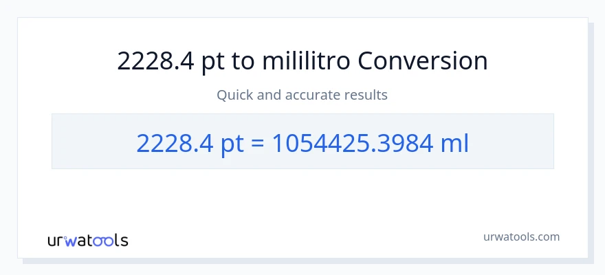 2228.4 Pints patungong mga mililitro na conversion