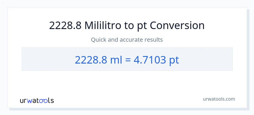 2228.8 mga mililitro patungong Pints na conversion