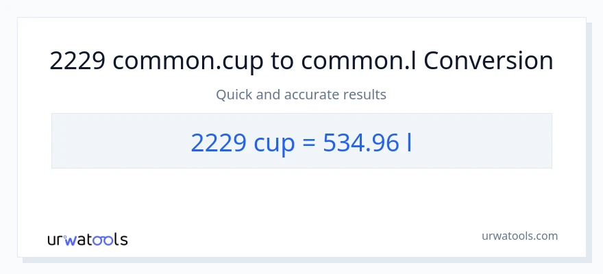 2229 mga tasa patungong Liters na conversion