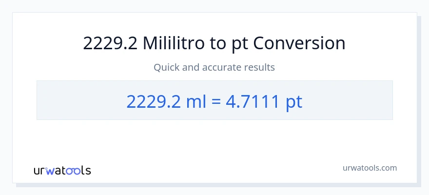 2229.2 mga mililitro patungong Pints na conversion