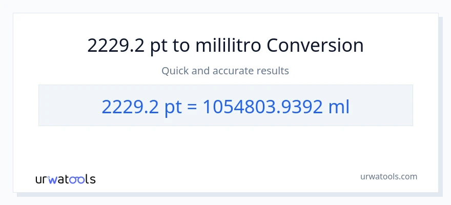 2229.2 Pints patungong mga mililitro na conversion