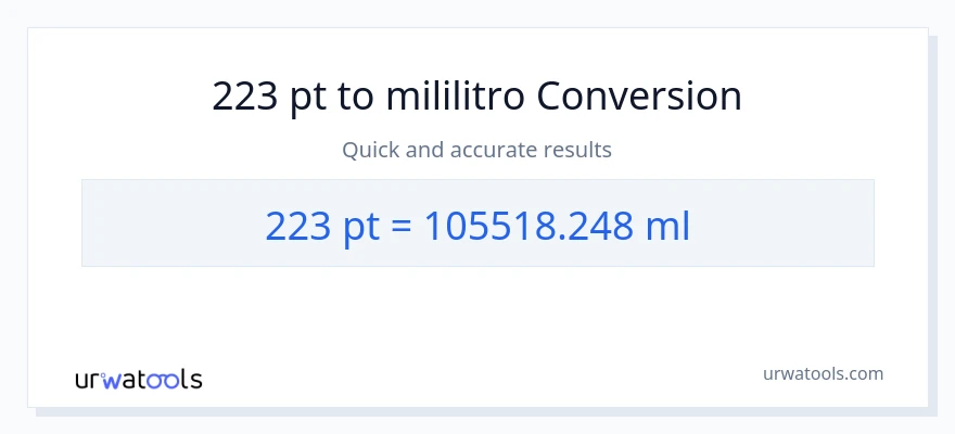 223 Pints patungong mga mililitro na conversion