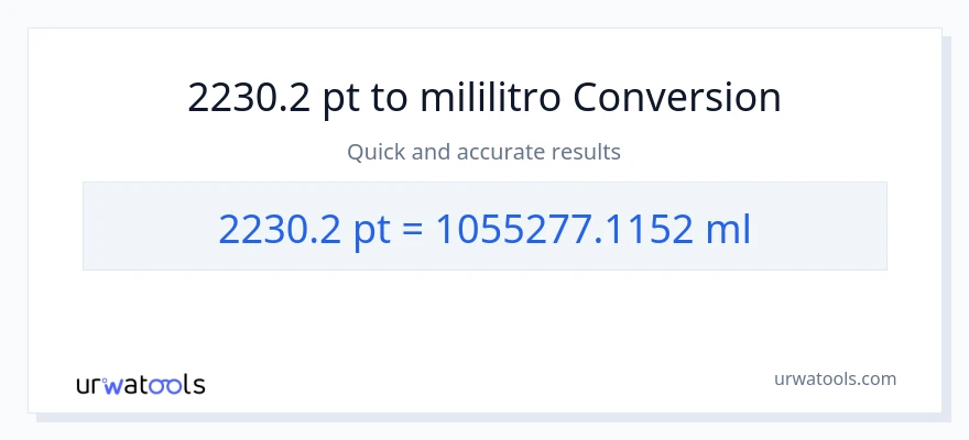 2230.2 Pints patungong mga mililitro na conversion
