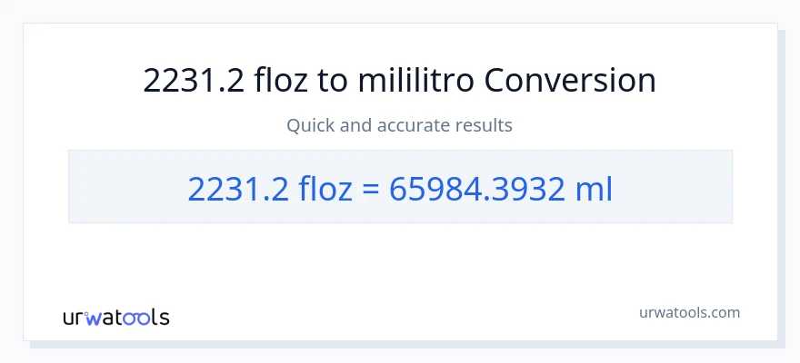 2231.2 mga onsa ng likido patungong mga mililitro na conversion