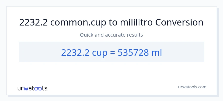 2232.2 mga tasa patungong mga mililitro na conversion