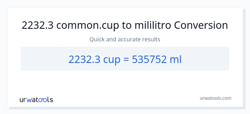 2232.3 mga tasa patungong mga mililitro na conversion