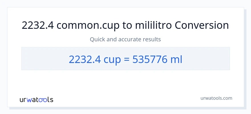 2232.4 mga tasa patungong mga mililitro na conversion