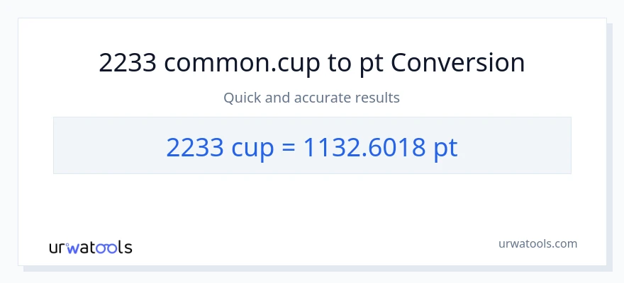 2233 mga tasa patungong Pints na conversion