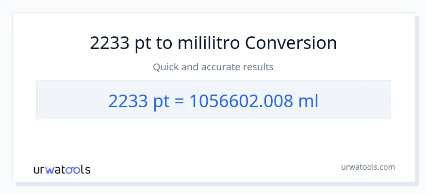 2233 Pints patungong mga mililitro na conversion
