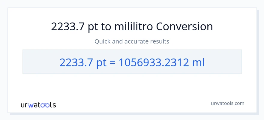 2233.7 Pints patungong mga mililitro na conversion