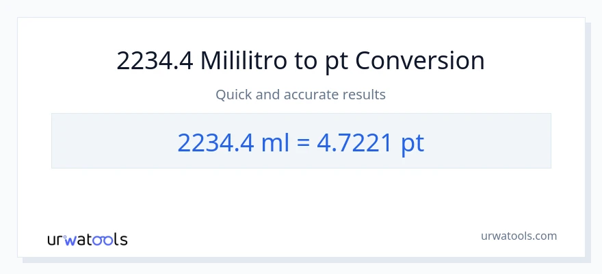 2234.4 mga mililitro patungong Pints na conversion