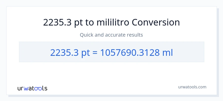 2235.3 Pints patungong mga mililitro na conversion