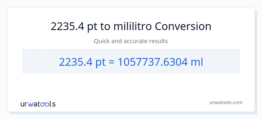 2235.4 Pints patungong mga mililitro na conversion