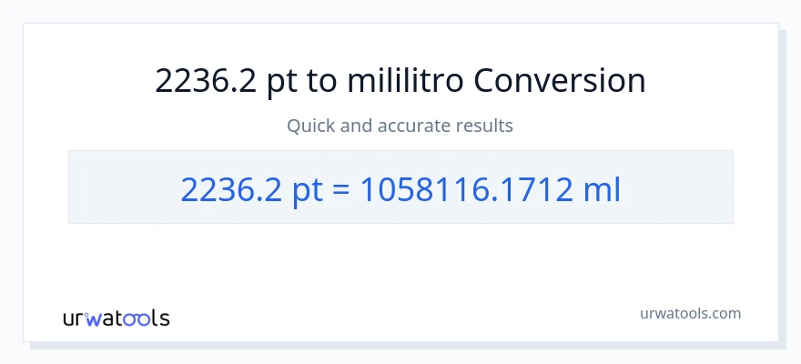 2236.2 Pints patungong mga mililitro na conversion