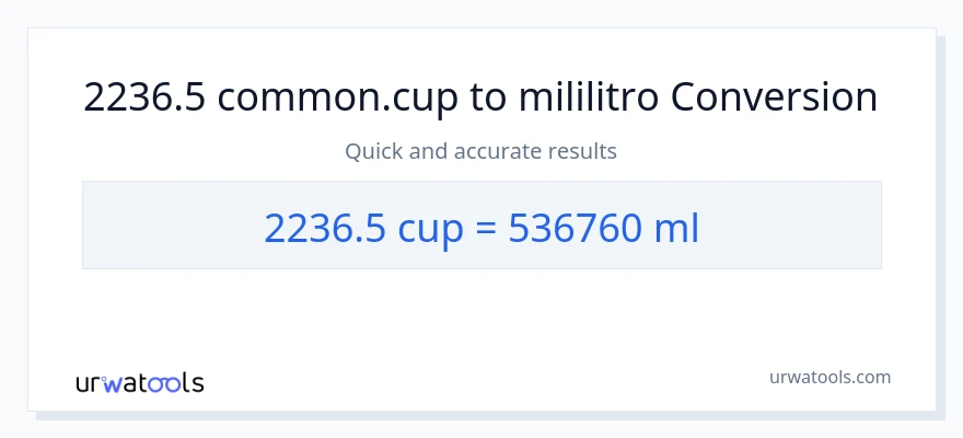 2236.5 mga tasa patungong mga mililitro na conversion