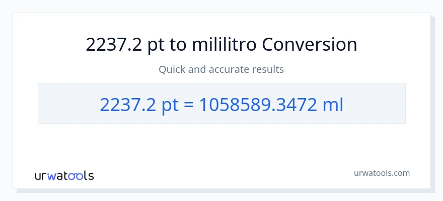 2237.2 Pints patungong mga mililitro na conversion
